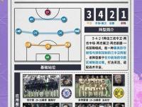 乐鱼真人体育娱乐-西雅图海湾者调整进攻阵容，应对强力防守(西雅图海湾人圣路易斯)