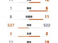 乐鱼体育全站-中超-米特里策首秀2射1传王钰栋破门伤退浙江3-0完胜海牛的简单介绍