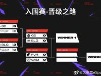 乐鱼体育登录-2025季中冠军赛入围赛赛程公布BLG率先代表LPL出战