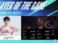 乐鱼体育 官方平台-关于神Bin天降！Bin成为LPL历史首位连续四次参加MSI的选手的信息