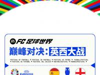 乐鱼体育平台-下赛季欧洲联赛欧战积分出炉：英格兰、西班牙获