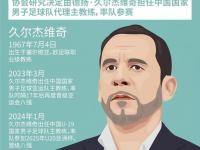 乐鱼体育平台-中国女足主教练:东亚杯有信心呈现三场极具竞争力的比赛的简单介绍