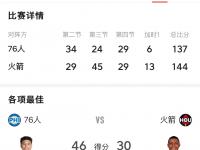 乐鱼体育登录-沙尔克在关键时刻犯错，遗憾落败的简单介绍