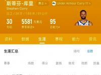 乐鱼体育app-关于库里职业生涯前11个赛季得分50+场次6次，近3个赛季也为6次的信息