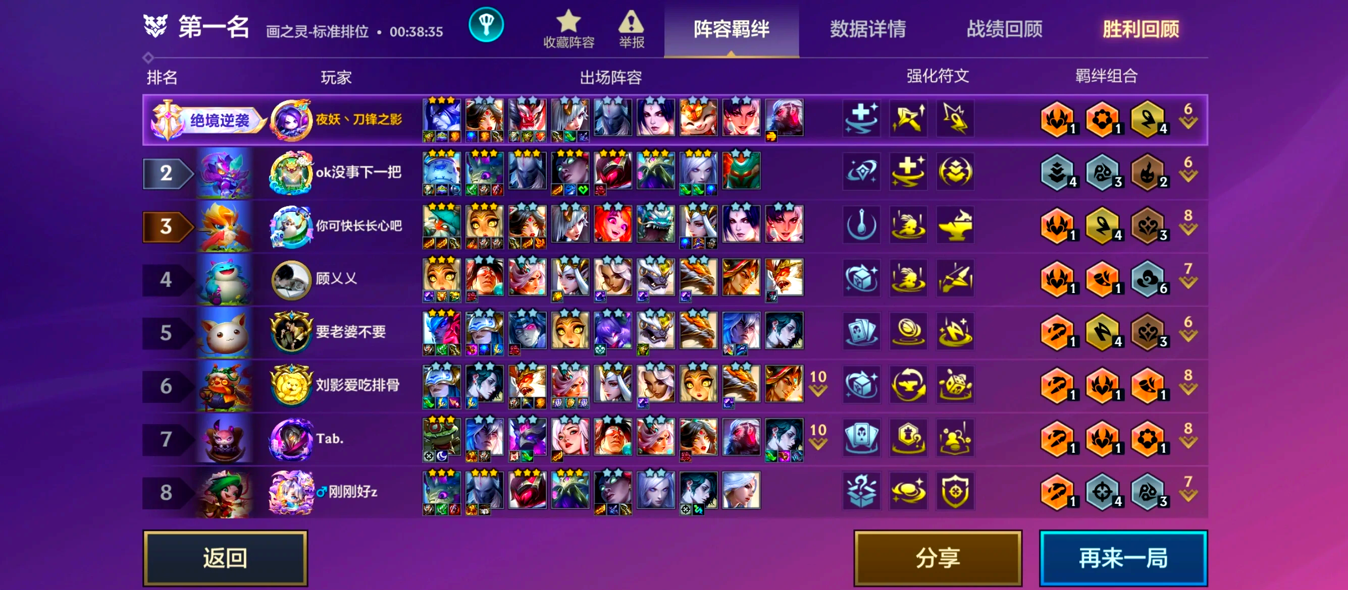 欧预赛胜利之路：胜者强势晋级下一轮对抗的简单介绍