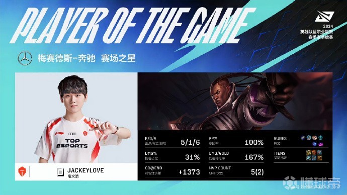 关于神Bin天降！Bin成为LPL历史首位连续四次参加MSI的选手的信息