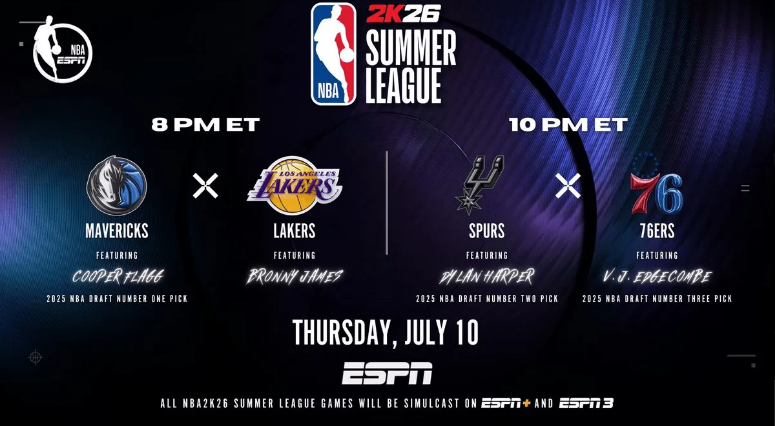 NBA夏联-曝弗拉格不会出战剩余夏季联赛的简单介绍