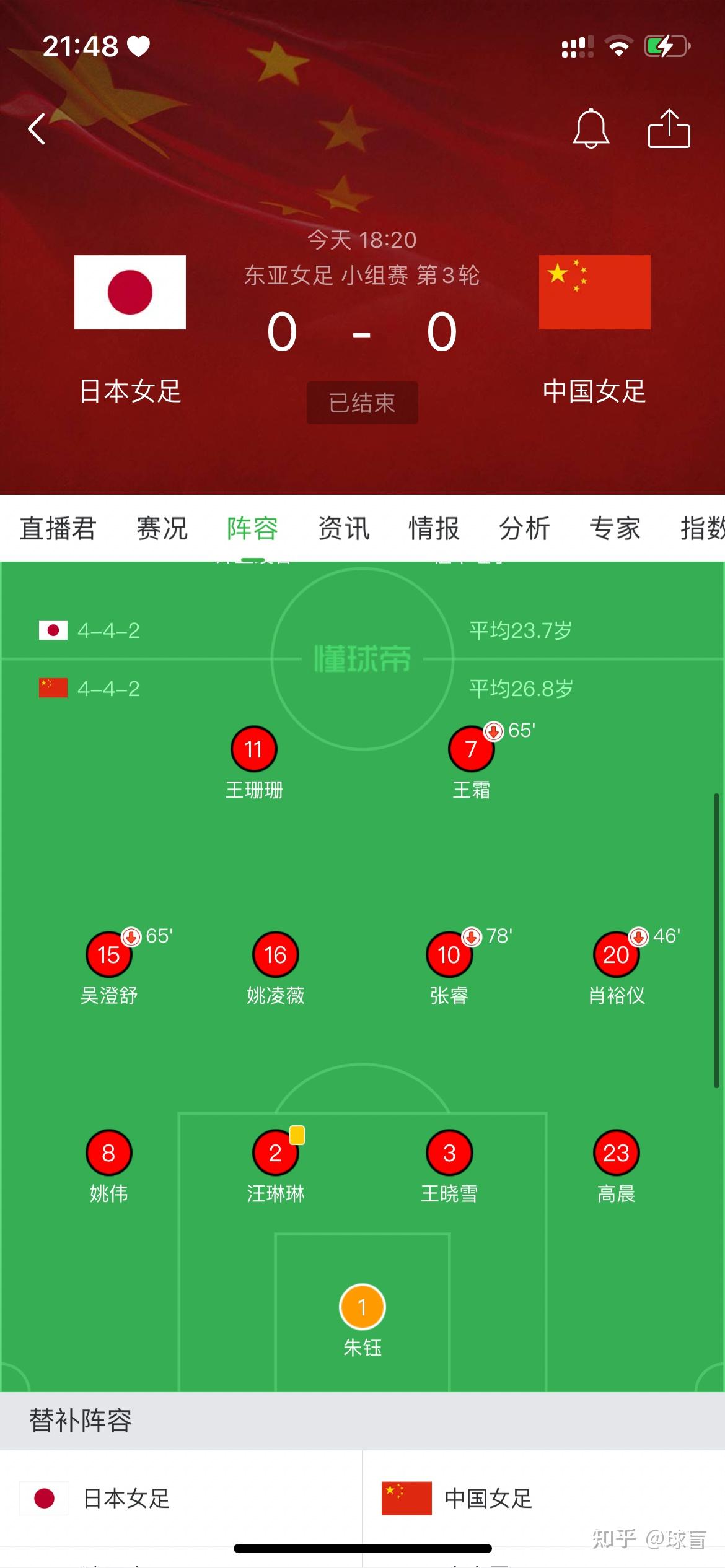 包含2025年东亚足球锦标赛｜赛事分析+高清直播：日本vs中国的词条