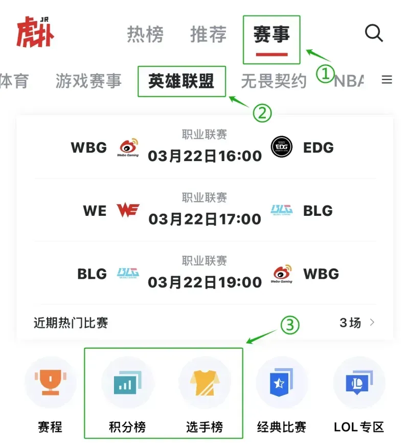 LOL全球战队官方排名，GEN继续保持第一，AL跃升至第三名！