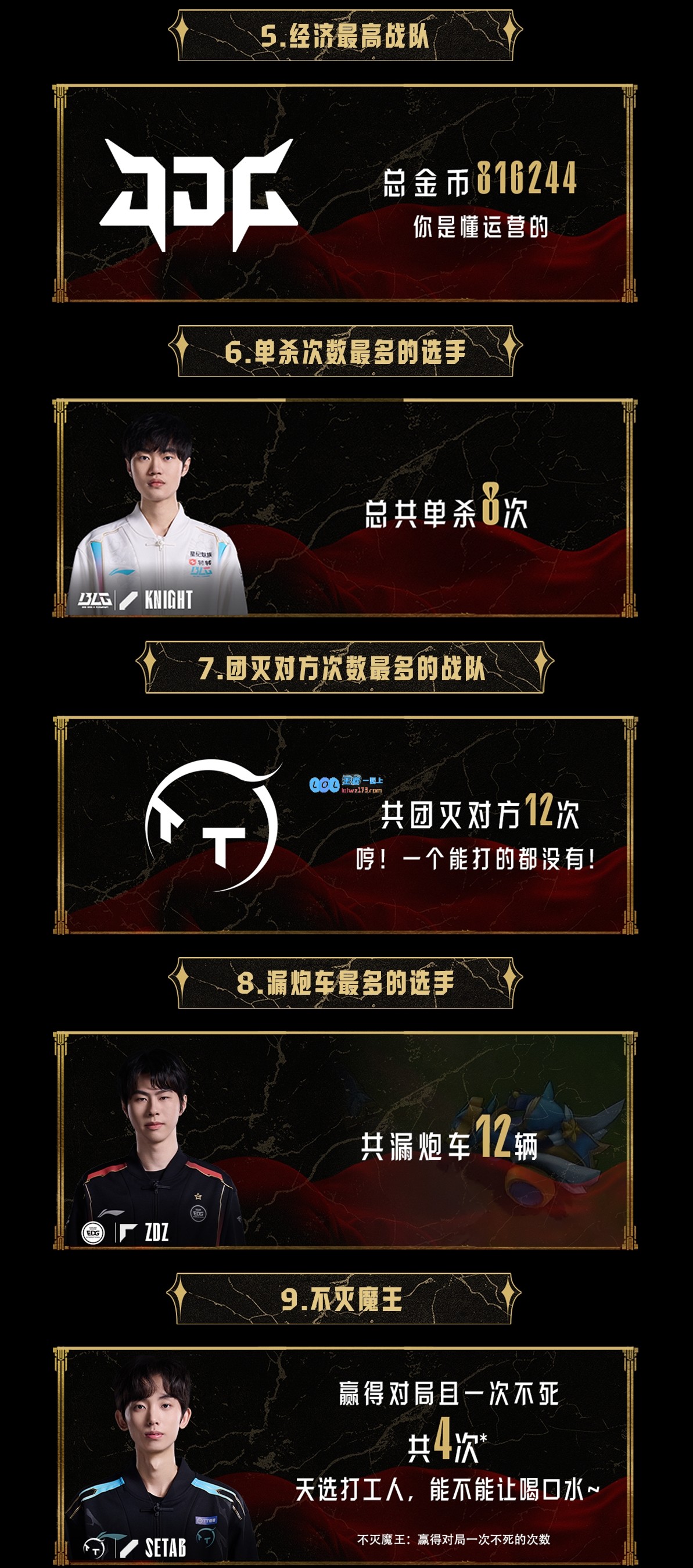 LOL名人堂不按赛区轮换！Knight谈石油杯目标：碾碎别人的牌子
