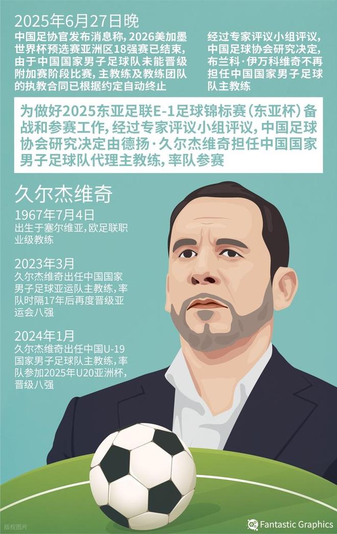 中国女足主教练:东亚杯有信心呈现三场极具竞争力的比赛的简单介绍