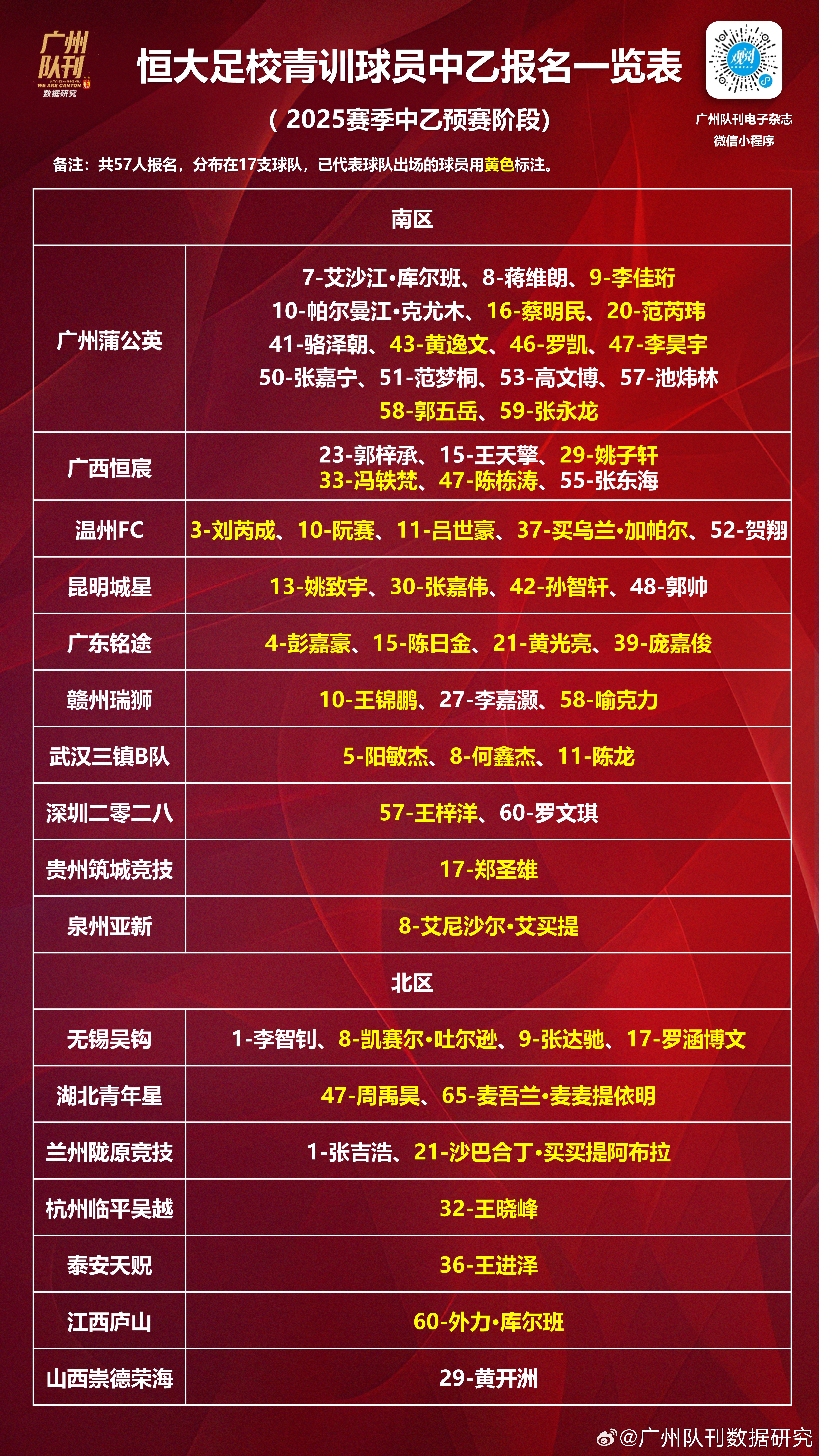 中甲联赛第7轮最佳球迷评选结果公布