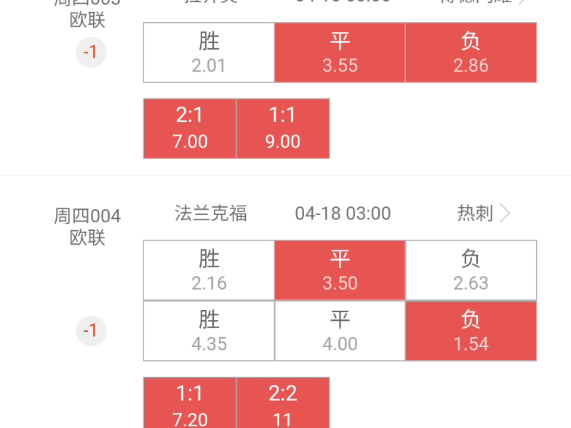 切尔西面对巴西球队犯怵？常规时间或平局收场