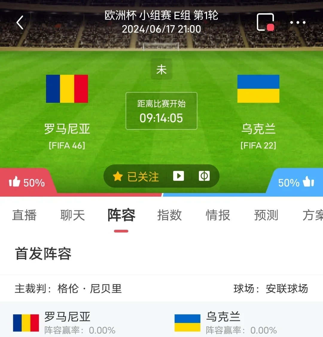 欧洲杯预选赛中，两队实力对比