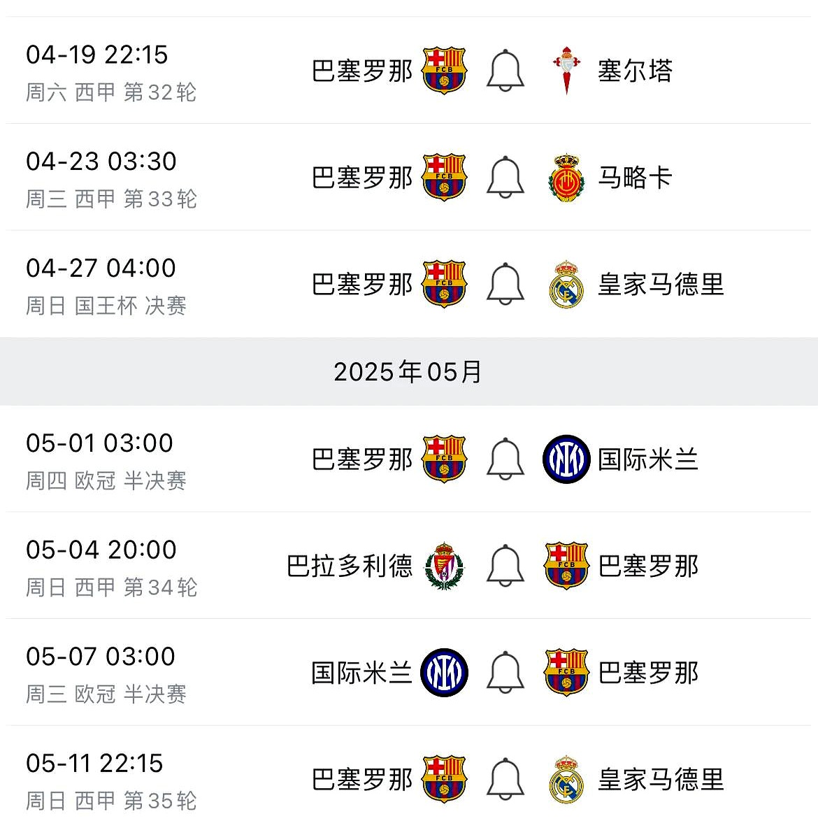 巴萨客场逼平，晋级之路漫长的简单介绍