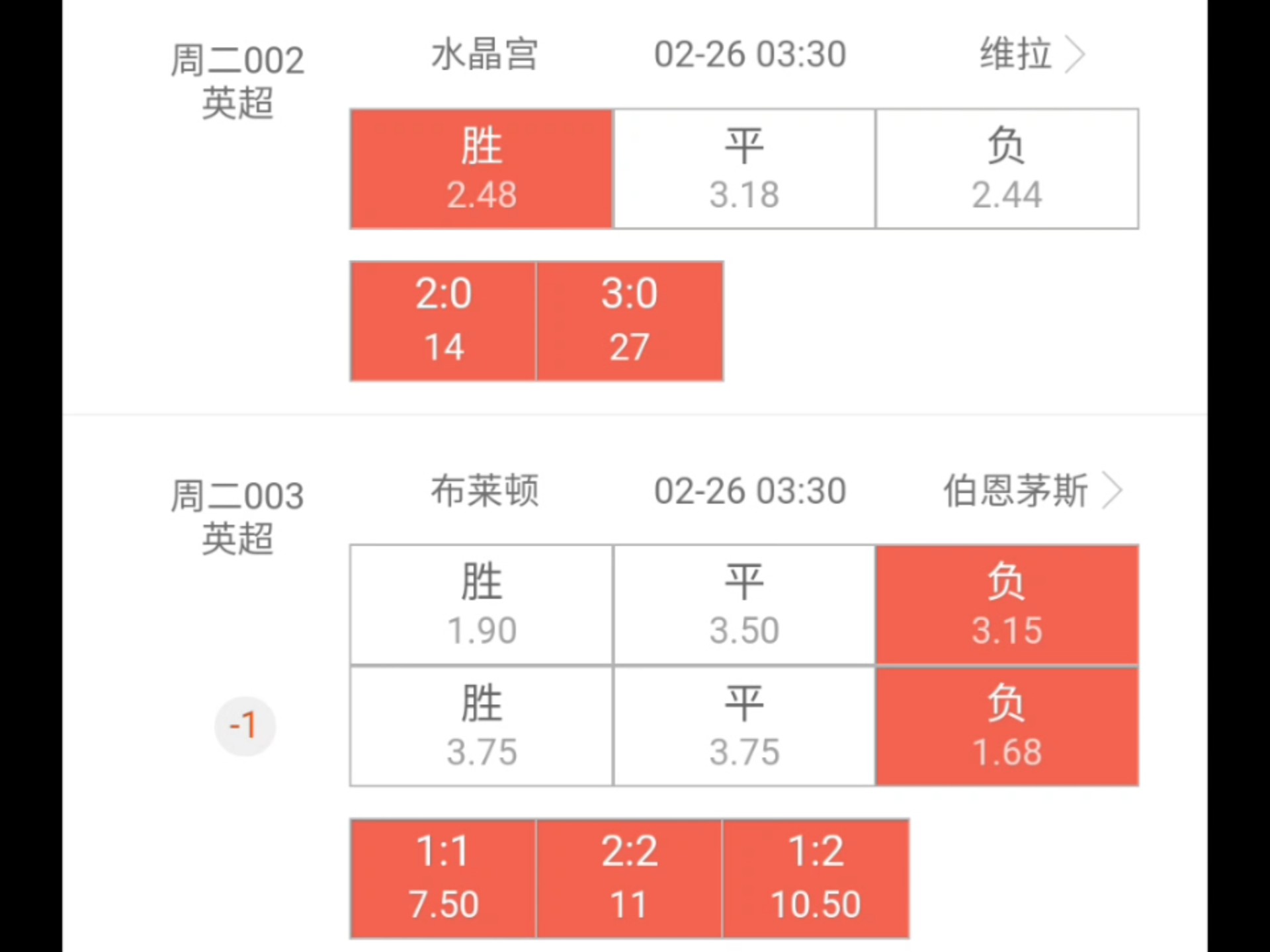 水晶宫主场失利，积分榜下滑