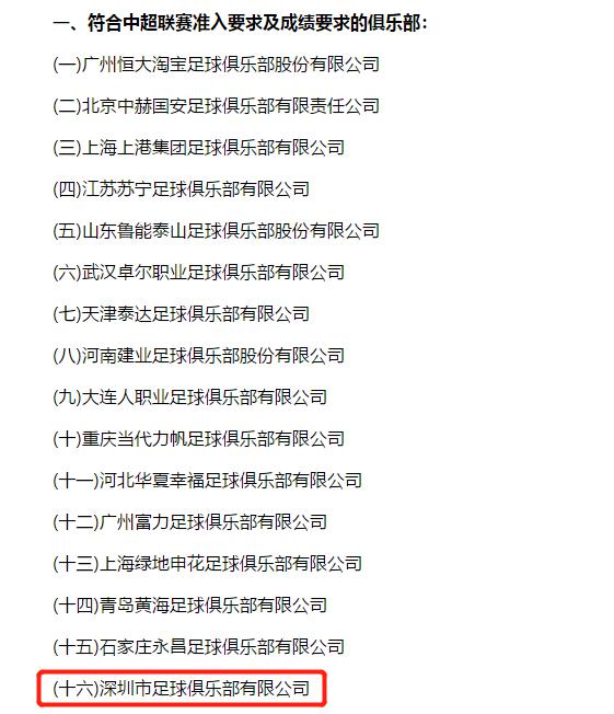 包含喜讯！成都蓉城引援可以考虑从鲁能二队补强，四位热门人选预测的词条